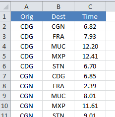 Connections in 'testjoin01.xlsx'