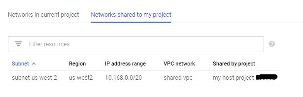 shared-vpc-service.JPG